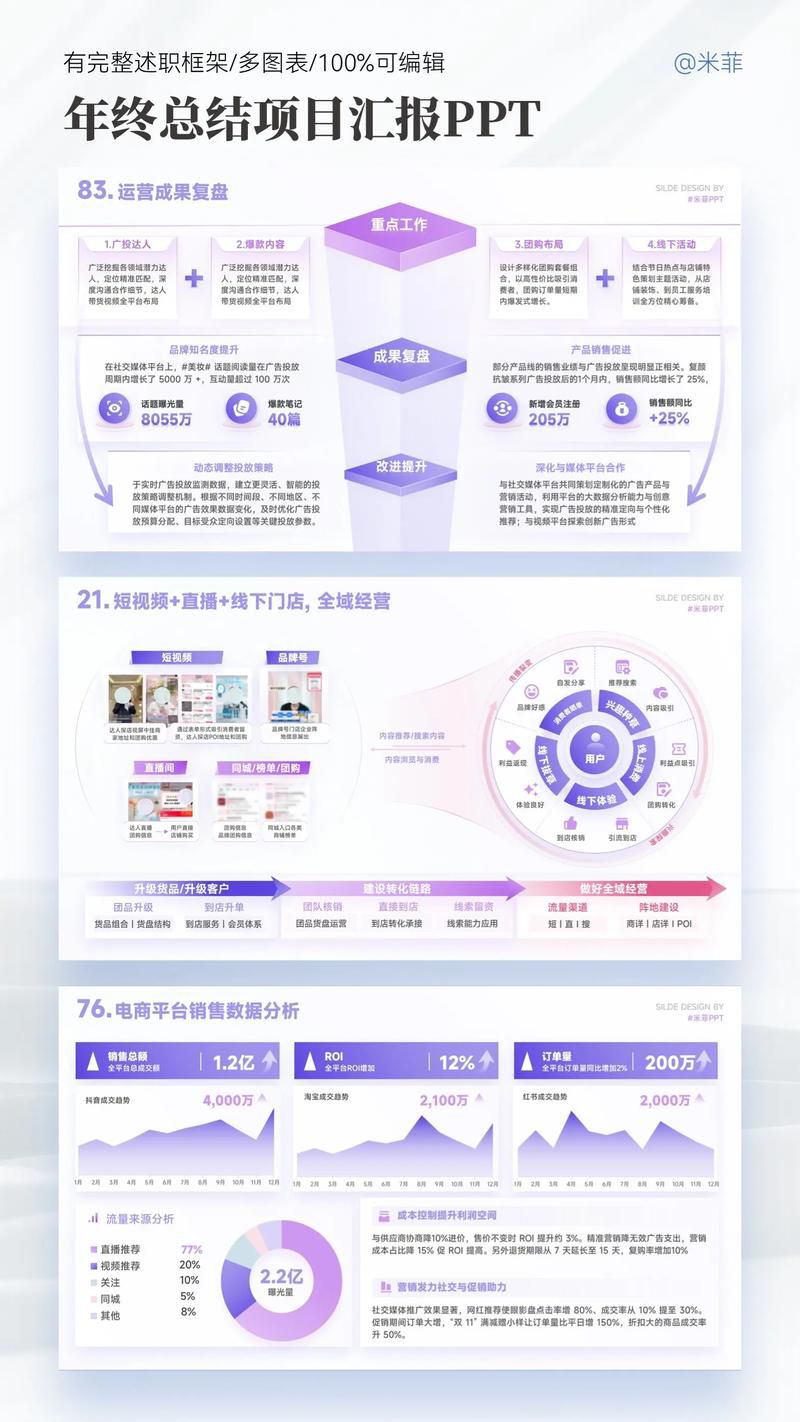 用地区论坛营销推广o2o模式网站的实战案例，本地流量变现全复盘