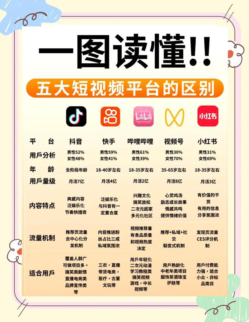 如何做网站推广才能上百度首页，关键词排名提升的合规操作指南