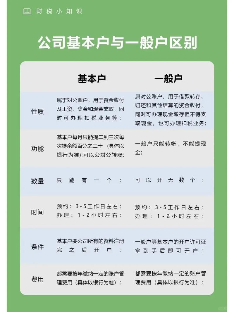 百度推广官方网站账户注册与登录入口，新手开户全流程指导