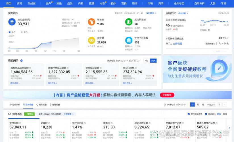 杭州网站推广怎么做才能有效果，本地企业十年服务商实操经验分享