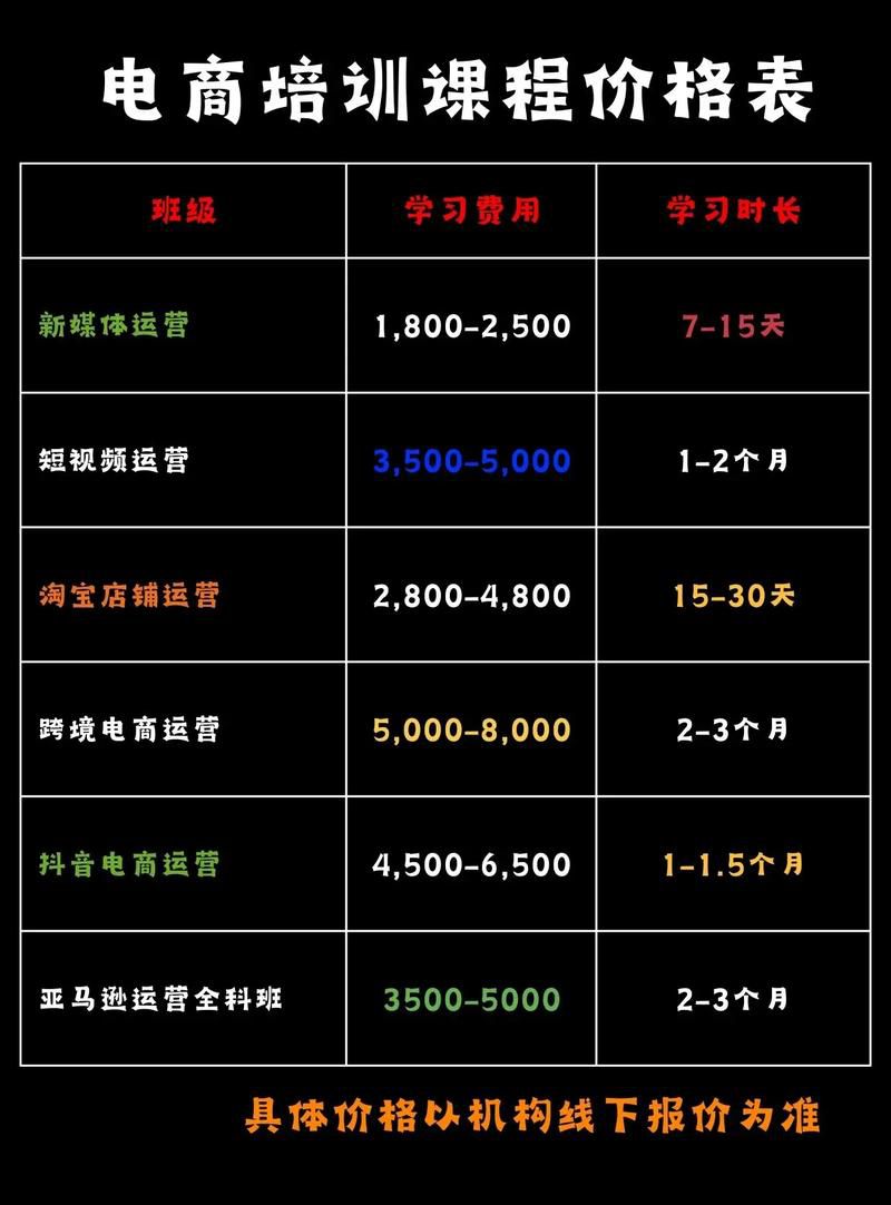 一对一网站推广参考价是多少，定制化推广方案的2026年最新收费标准