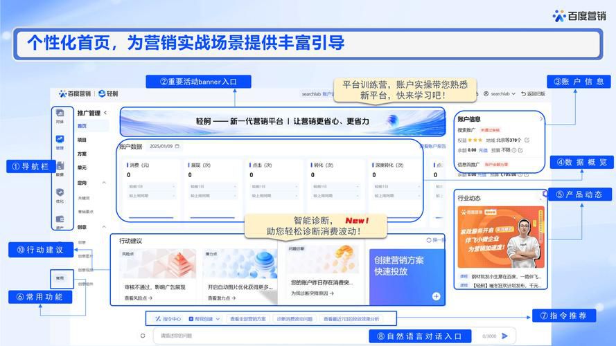 重庆网站推广怎么做能上首页，本地企业百度排名提升的操作指南