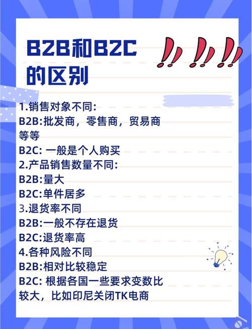 b2b和b2c网站推广需要重点做哪些，两种模式引流策略的差异对比
