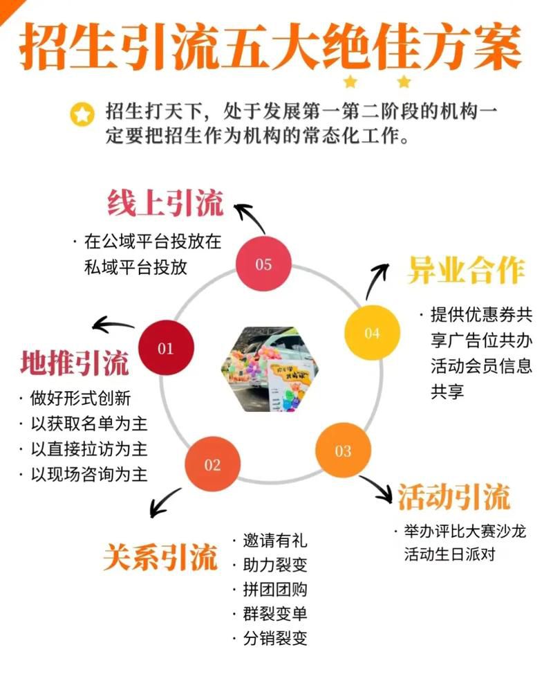 网站推广引流技巧大揭秘，不花钱也能快速提升网站访问量的方法