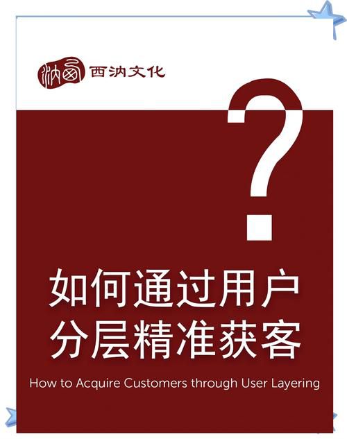网站优化推广是经销商生存的载体吗，传统厂商转型线上获客的必经之路