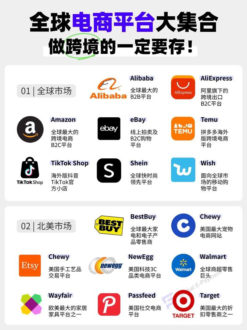b2b免费推广发信息的网站国内有哪些，2026最新可用平台全汇总