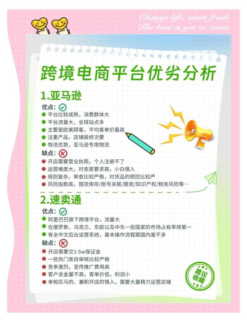 哪个b2b网站在百度上推广的效果好，主流平台的SEM投放数据对比